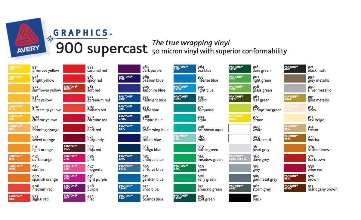 Avery 900 Supercast Colour Chart